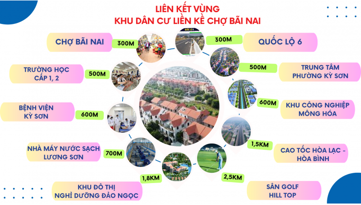 Đất sát đường QL6 Kỳ Sơn, Hòa Bình giá rẻ 460tr - 119m, mt 4m